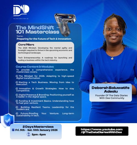 Women Techsters